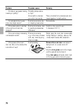 Preview for 70 page of NEFF E 3322 Series Operating And Fitting Instructions Manual