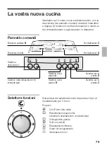 Preview for 79 page of NEFF E 3322 Series Operating And Fitting Instructions Manual