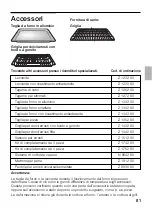 Preview for 81 page of NEFF E 3322 Series Operating And Fitting Instructions Manual