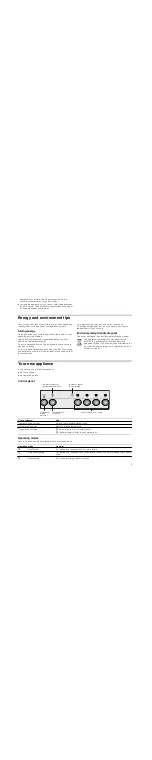 Preview for 5 page of NEFF E12M22 3 Series Instruction Manual