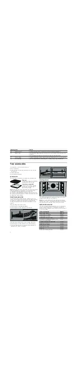 Preview for 6 page of NEFF E12M22 3 Series Instruction Manual