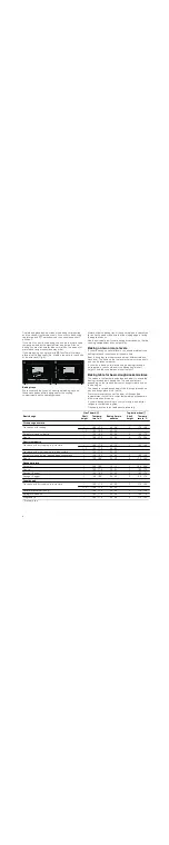 Preview for 8 page of NEFF E12M22 3 Series Instruction Manual