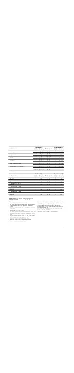 Preview for 9 page of NEFF E12M22 3 Series Instruction Manual