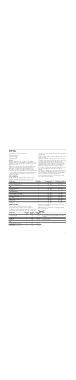 Preview for 13 page of NEFF E12M22 3 Series Instruction Manual