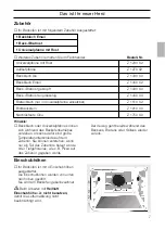 Preview for 7 page of NEFF E1461A2/01 Instructions For Use Manual