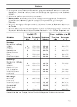 Preview for 13 page of NEFF E1461A2/01 Instructions For Use Manual