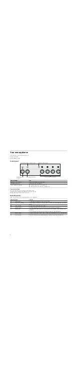 Preview for 6 page of NEFF E14M22 3 Series Instruction Manual