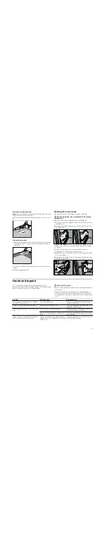 Preview for 19 page of NEFF E14M22 3 Series Instruction Manual