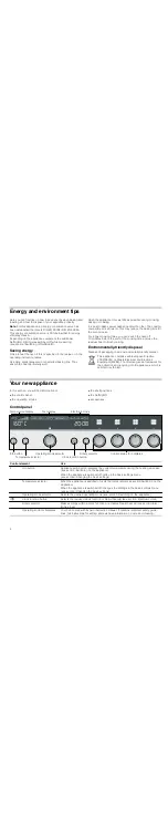 Preview for 4 page of NEFF E86E74.1MC Instruction Manual