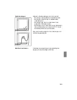 Предварительный просмотр 125 страницы NEFF F 3470 Installation Instructions Manual