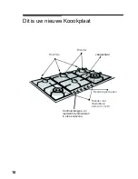 Предварительный просмотр 20 страницы NEFF G-25 Manual