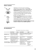 Предварительный просмотр 23 страницы NEFF G-25 Manual