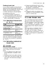 Preview for 19 page of NEFF G4344 Series Information For Use