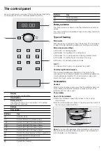 Предварительный просмотр 7 страницы NEFF H12GE60N0 Instruction Manual