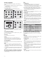 Preview for 10 page of NEFF H12WE60N0G Instruction Manual