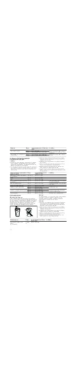 Preview for 14 page of NEFF H56W20N0 Instruction Manual