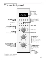 Предварительный просмотр 11 страницы NEFF H7841N2 Operating Instructions Manual