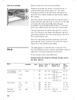 Предварительный просмотр 34 страницы NEFF H7871..GB Series Operating Instructions Manual