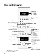 Предварительный просмотр 12 страницы NEFF H7871A2GB Operating Instructions Manual