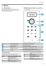 Предварительный просмотр 55 страницы NEFF HLAGD53 0 Series Manual