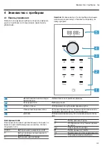 Предварительный просмотр 81 страницы NEFF HLAGD53 0 Series Manual