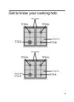 Предварительный просмотр 6 страницы NEFF HSE-6PL403F Operating Instructions Manual