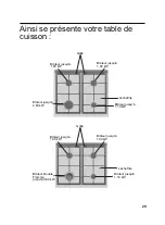 Предварительный просмотр 30 страницы NEFF HSE-6PL403F Operating Instructions Manual