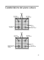 Предварительный просмотр 42 страницы NEFF HSE-6PL403F Operating Instructions Manual