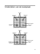 Предварительный просмотр 78 страницы NEFF HSE-6PL403F Operating Instructions Manual