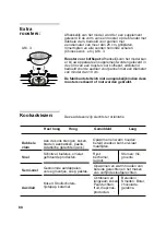 Предварительный просмотр 81 страницы NEFF HSE-6PL403F Operating Instructions Manual