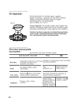 Предварительный просмотр 93 страницы NEFF HSE-6PL403F Operating Instructions Manual