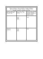 Предварительный просмотр 99 страницы NEFF HSE-6PL403F Operating Instructions Manual