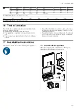 Preview for 15 page of NEFF I88WMM1S7 User Manual And Installation Instructions