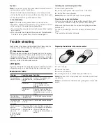 Preview for 8 page of NEFF I90CN48W0 Instruction Manual