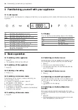 Preview for 6 page of NEFF I96BMP5N0 User Manual And Installation Instructions