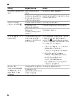 Preview for 24 page of NEFF K345 series Instructions For Use Manual