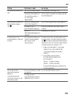 Preview for 113 page of NEFF K345 series Instructions For Use Manual