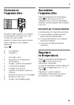 Preview for 65 page of NEFF K4336X6 Instructions For Use Manual