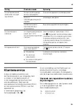 Preview for 91 page of NEFF K4336X6 Instructions For Use Manual