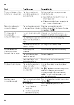 Preview for 36 page of NEFF K4336X8 Instructions For Use Manual