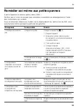 Preview for 55 page of NEFF K4336X8 Instructions For Use Manual