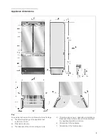 Предварительный просмотр 9 страницы NEFF K77 Series Manual