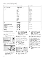 Preview for 10 page of NEFF K7961X0 (French) Notice D'Utilisation