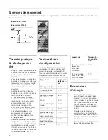 Preview for 12 page of NEFF K7961X0 (French) Notice D'Utilisation