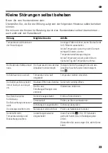 Preview for 23 page of NEFF K8345X0 Instructions For Use Manual