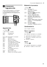 Preview for 69 page of NEFF K846 Series User Manual