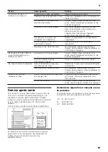 Preview for 85 page of NEFF KA19 Series Instructions For Use And Installation