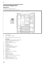 Preview for 94 page of NEFF KA19 Series Instructions For Use And Installation