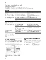 Preview for 40 page of NEFF KA7902I20G Instructions For Use And Installation