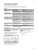 Preview for 93 page of NEFF KA7902I20G Instructions For Use And Installation